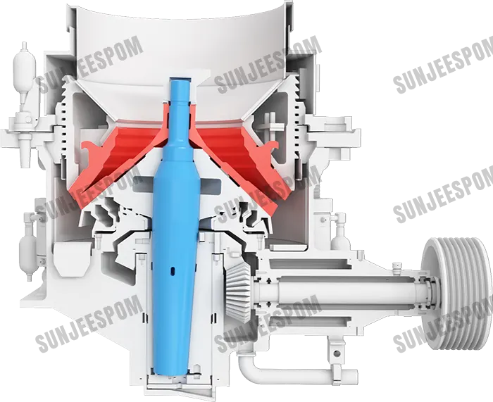 HP Multi - Cylinder Hydraulic Cone Crusher Working Principle