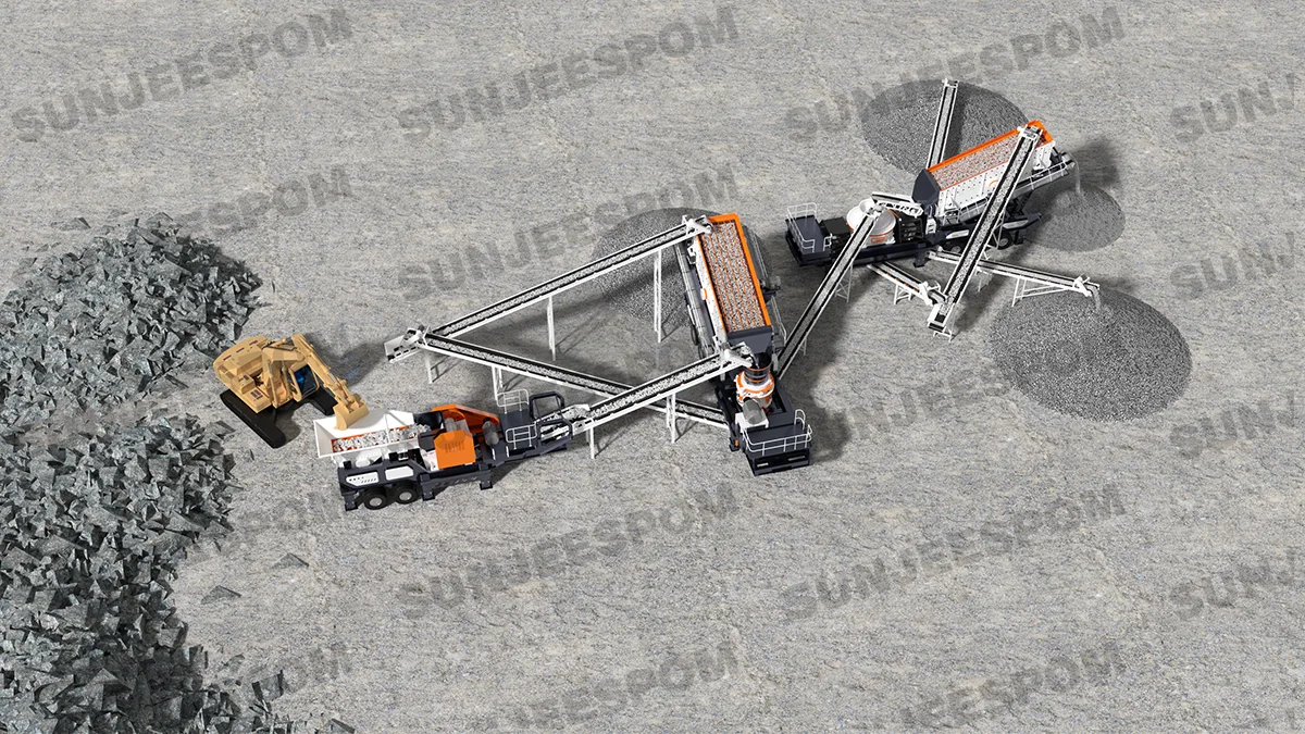 Wheel-Mounted Portable Crushing Line