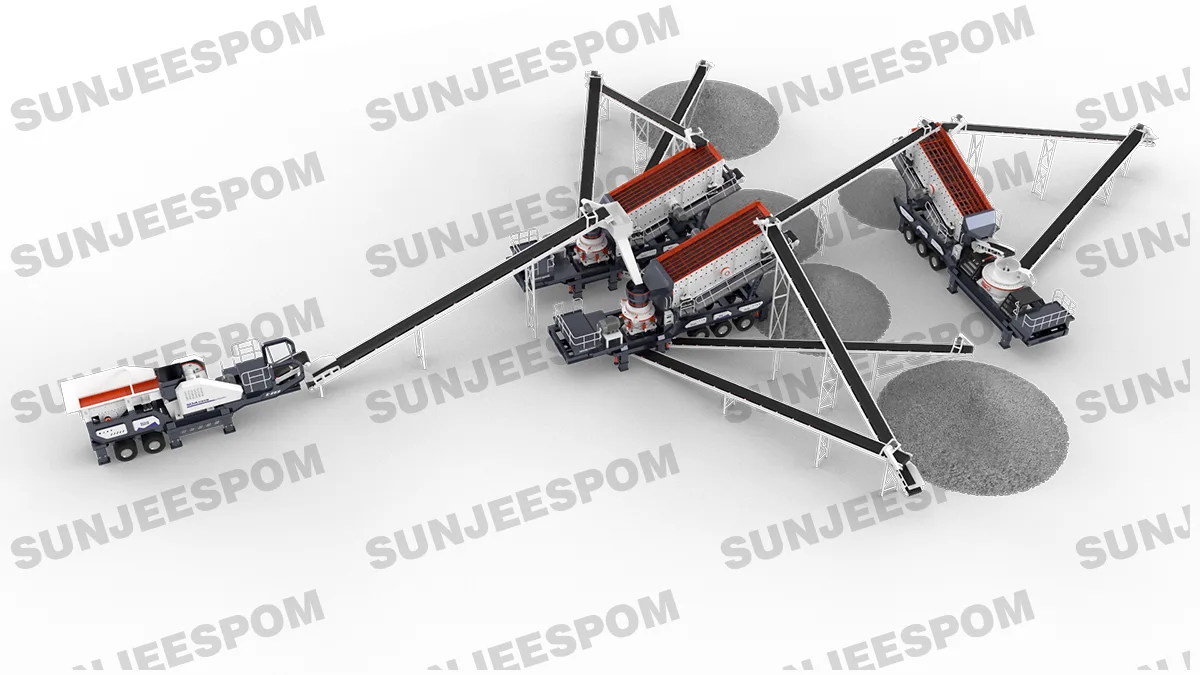 Wheel-Mounted Portable Crushing Line